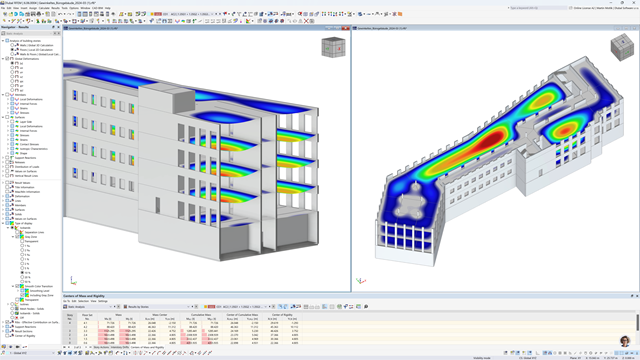 A imagem apresenta um ecrã de computador com o software de análise estrutural aberto. There is a 3D model of a multi-story building with color-coded areas, representing global deformations.
